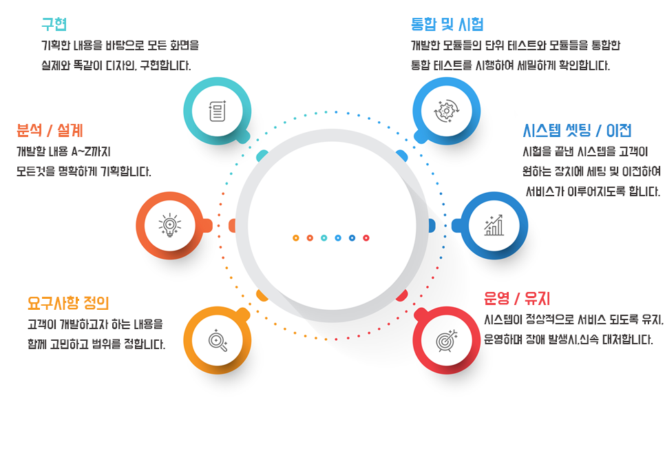 클릭을 하시면 실제 이미지 크기로 보실 수 있습니다.